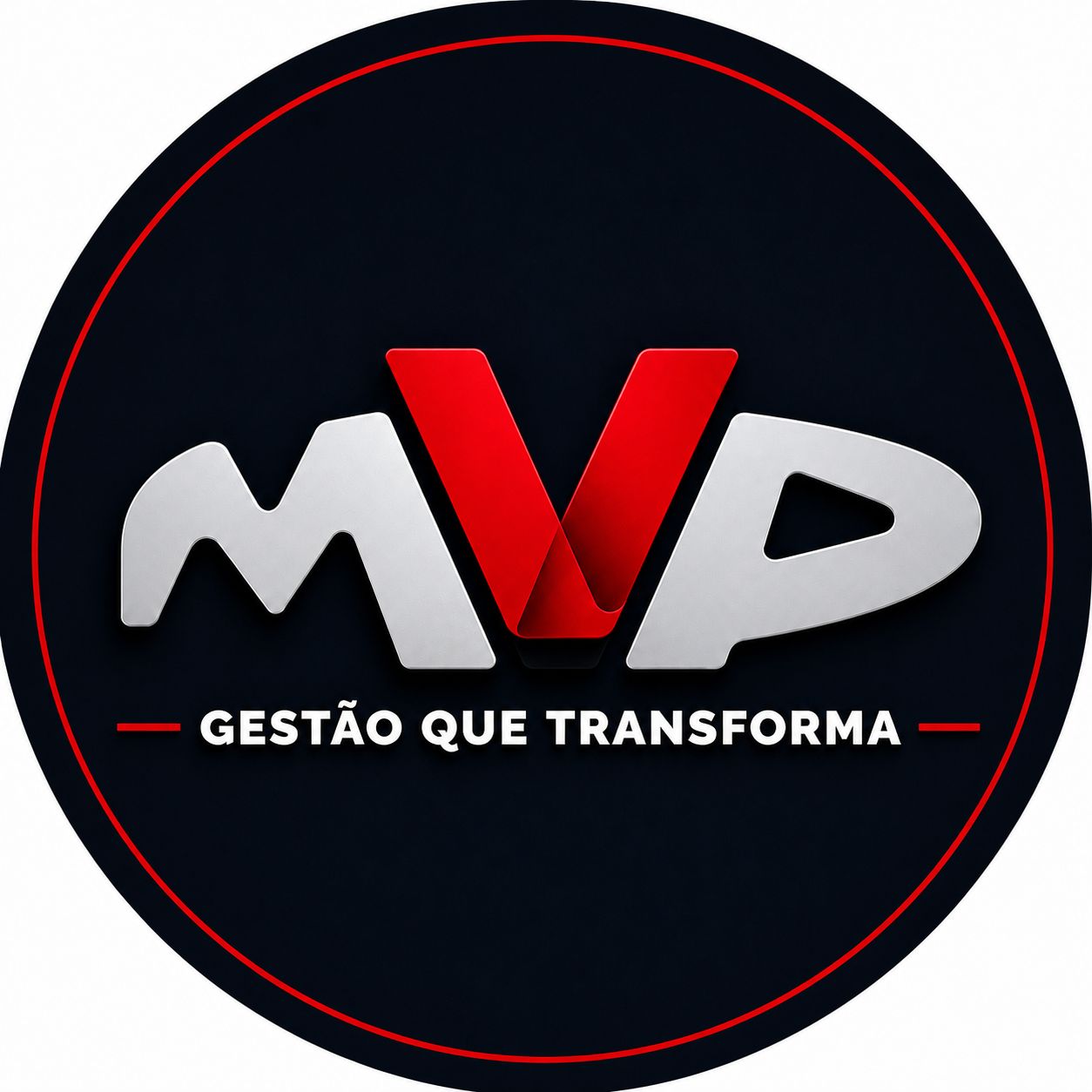 MVP Gestão